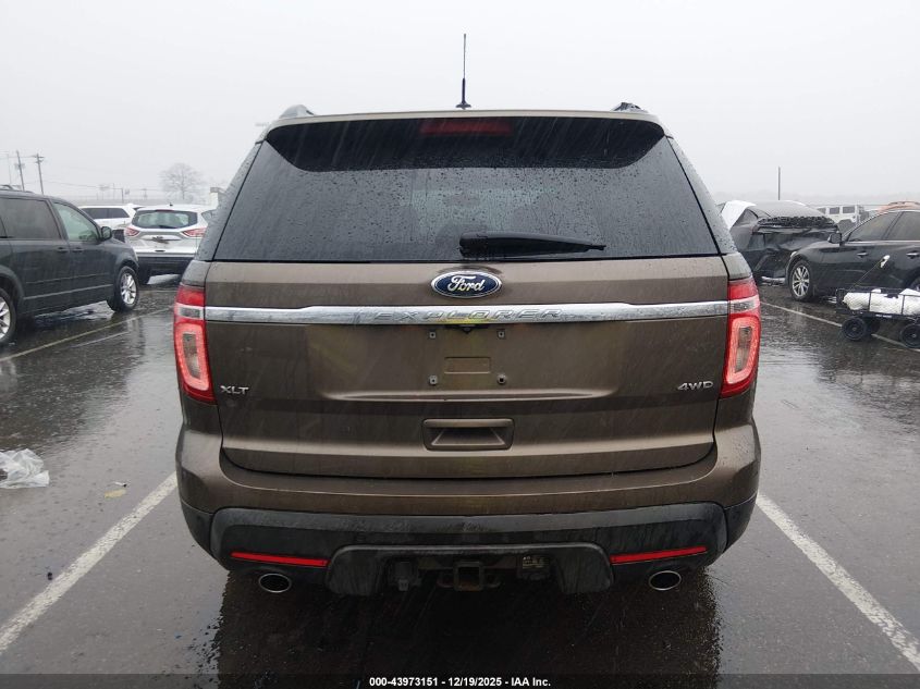 2015 Ford Explorer Xlt VIN: 1FM5K8D83FGB94145 Lot: 43973151