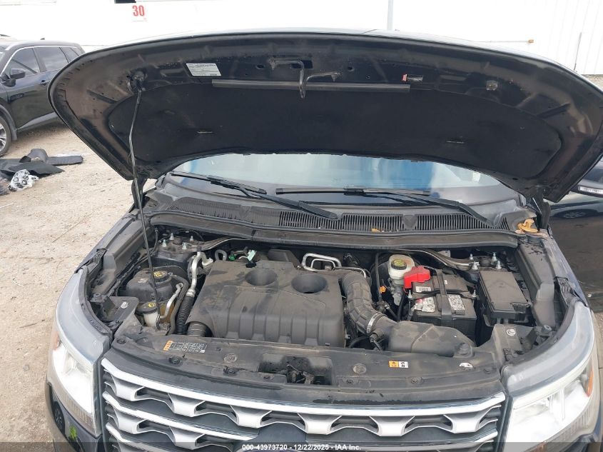 2017 Ford Explorer Limited VIN: 1FM5K7FH2HGD63744 Lot: 43973720