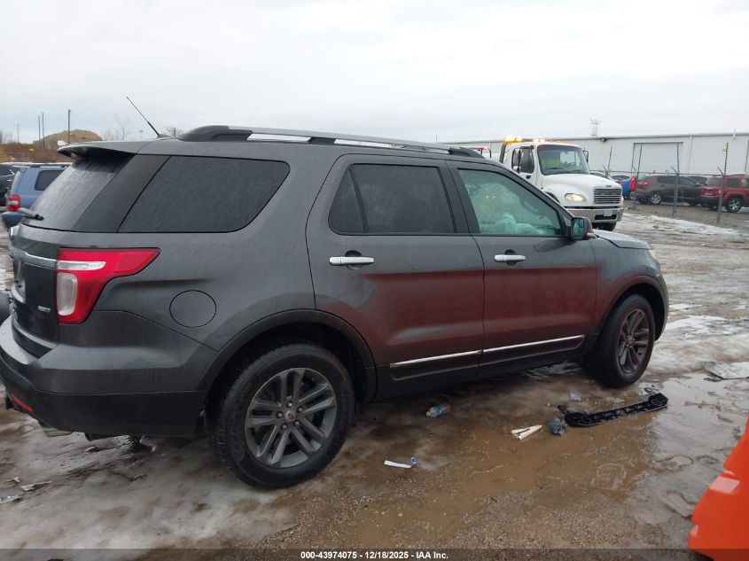 2015 Ford Explorer Xlt VIN: 1FM5K8D88FGC47843 Lot: 43974075