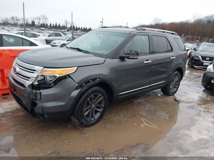 2015 Ford Explorer Xlt