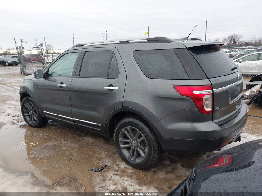 2015 Ford Explorer Xlt