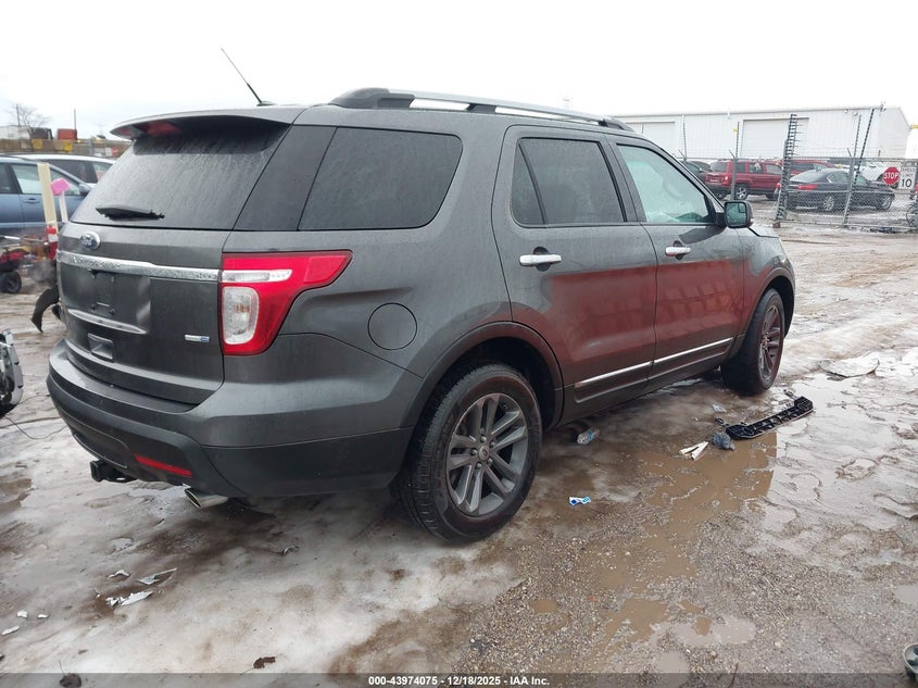 2015 Ford Explorer Xlt