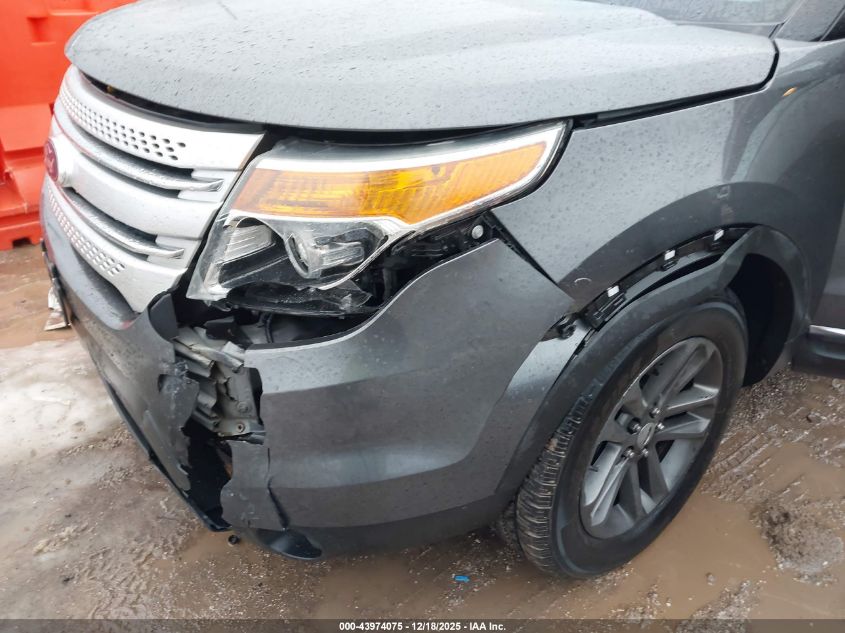 2015 Ford Explorer Xlt VIN: 1FM5K8D88FGC47843 Lot: 43974075