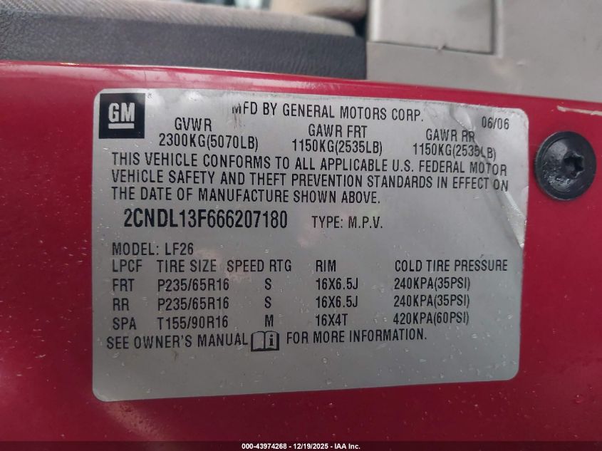 2006 Chevrolet Equinox Ls VIN: 2CNDL13F666207180 Lot: 43974268