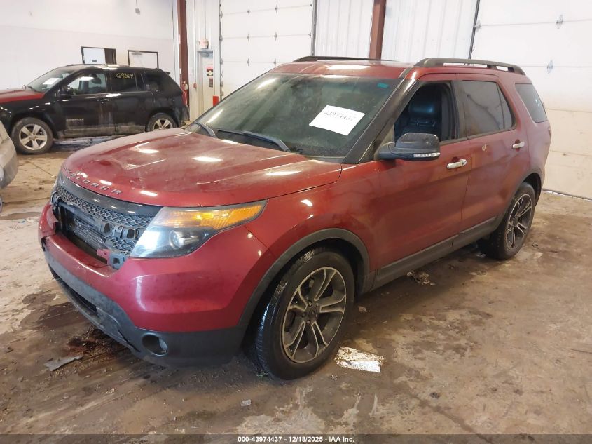 2014 Ford Explorer Sport