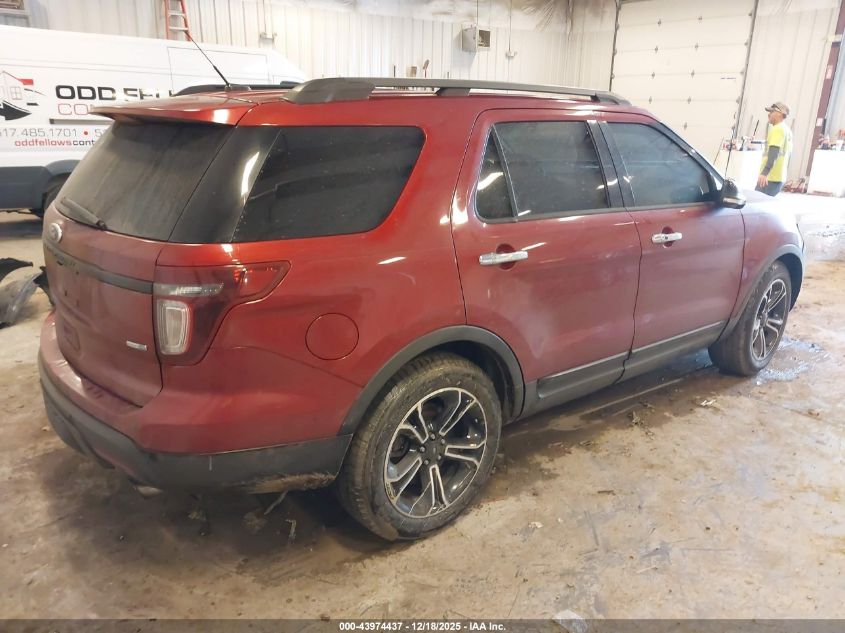 2014 Ford Explorer Sport