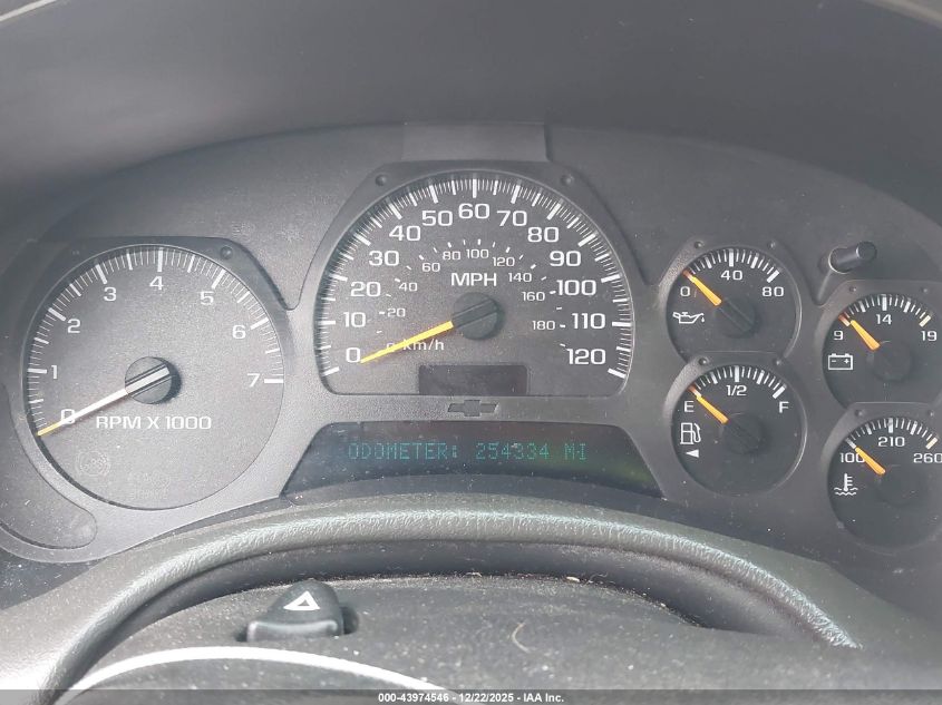 2003 Chevrolet Trailblazer Ext Lt VIN: 1GNES16P936193641 Lot: 43974546