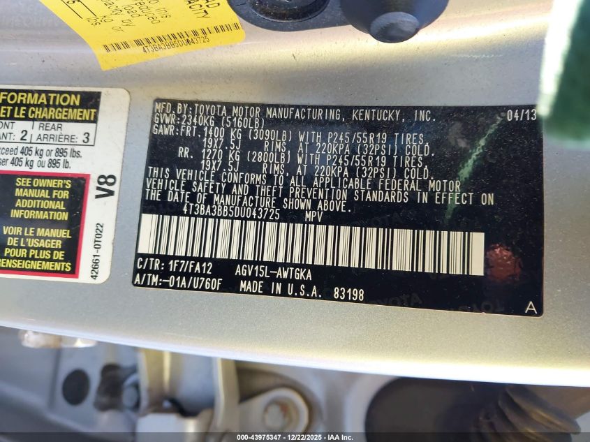 2013 Toyota Venza Le VIN: 4T3BA3BB5DU043725 Lot: 43975347