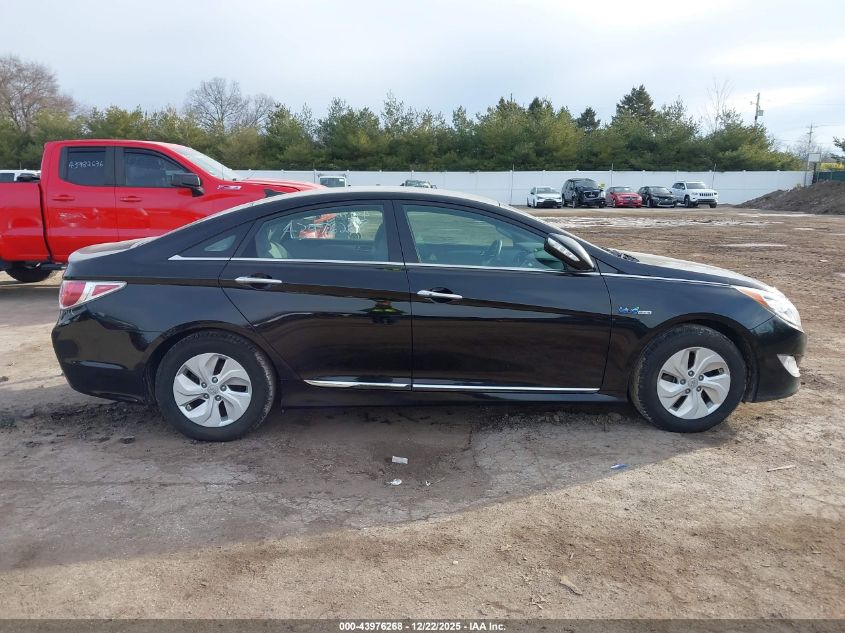 2015 Hyundai Sonata Hybrid VIN: KMHEC4A44FA138029 Lot: 43976268