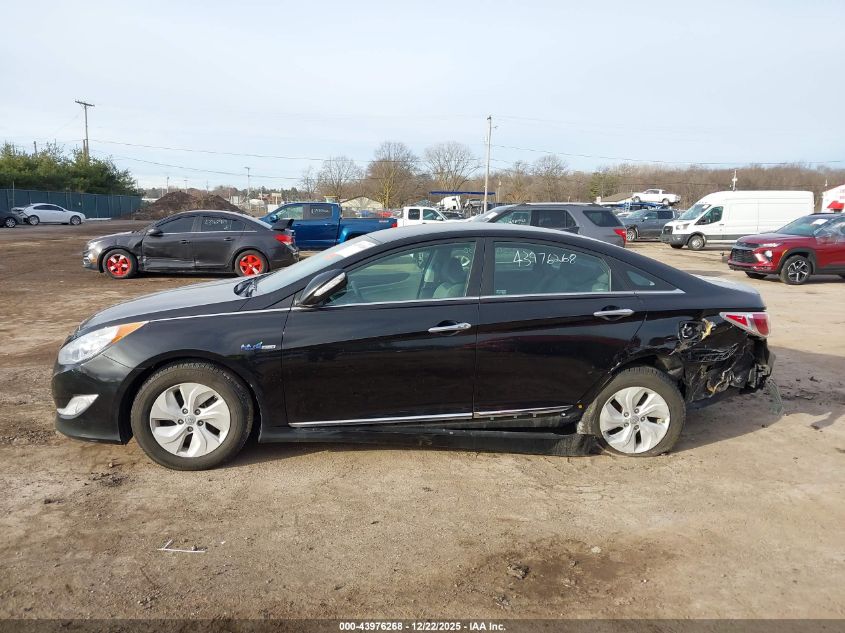 2015 Hyundai Sonata Hybrid VIN: KMHEC4A44FA138029 Lot: 43976268