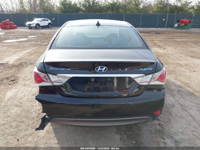 2015 Hyundai Sonata Hybrid VIN: KMHEC4A44FA138029 Lot: 43976268
