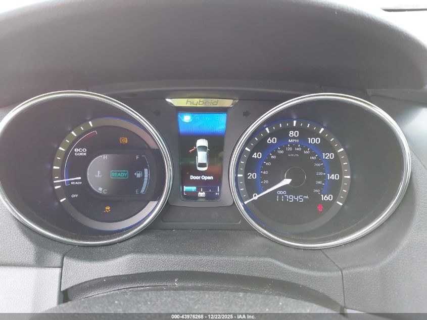 2015 Hyundai Sonata Hybrid VIN: KMHEC4A44FA138029 Lot: 43976268