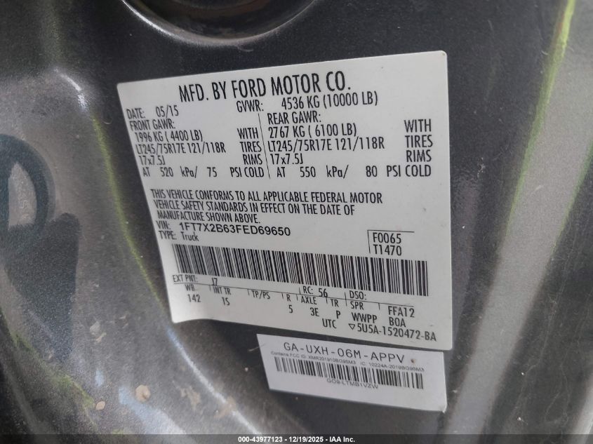 2015 Ford F-250 Xl VIN: 1FT7X2B63FED69650 Lot: 43977123