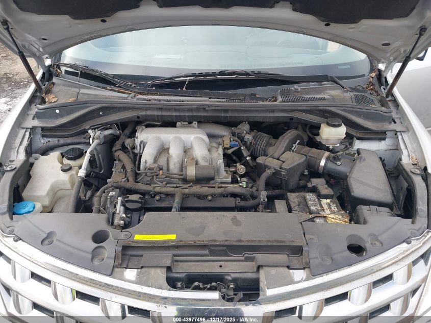 2005 Nissan Murano S VIN: JN8AZ08W95W435742 Lot: 43977496