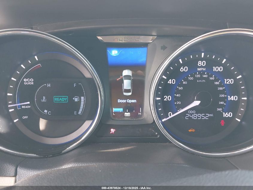 2015 Hyundai Sonata Hybrid VIN: KMHEC4A44FA128536 Lot: 43978524