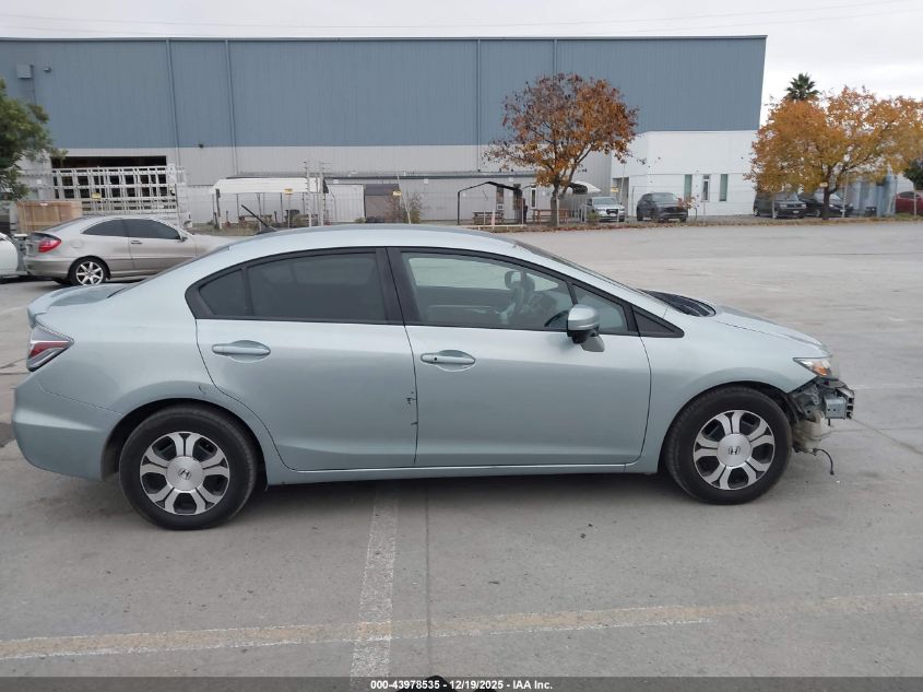 2015 Honda Civic Hybrid VIN: 19XFB4F26FE200935 Lot: 43978535