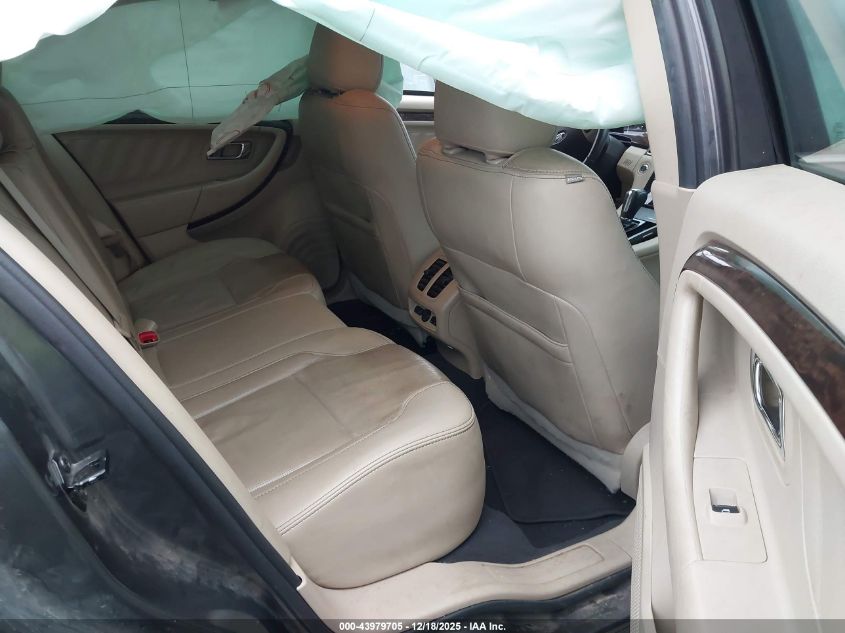 2019 Ford Taurus Limited VIN: 1FAHP2F84KG101100 Lot: 43979705