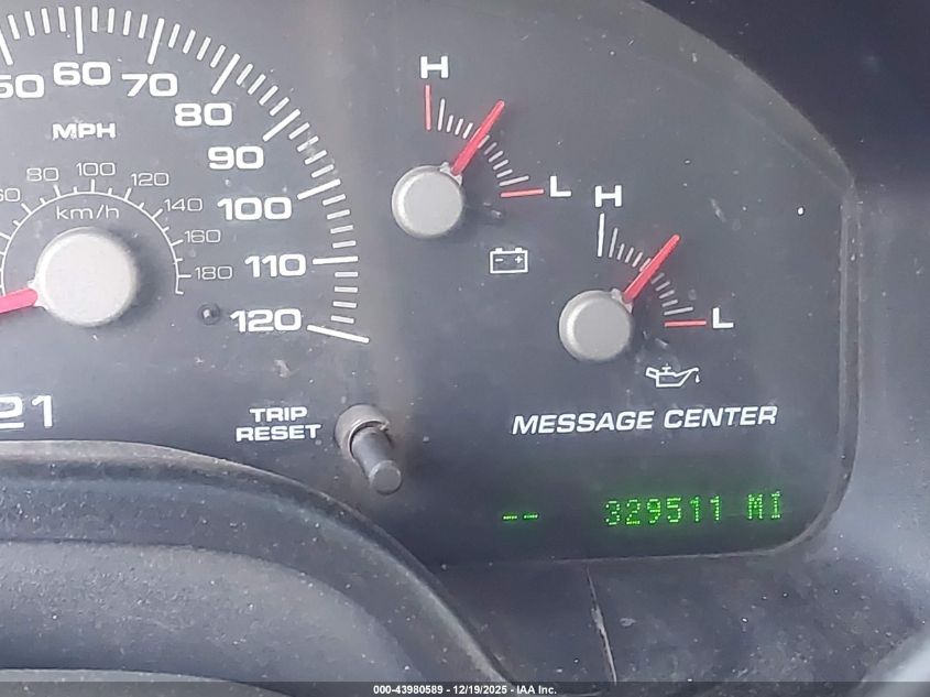 2003 Ford Expedition Xlt VIN: 1FMPU15L23LC29418 Lot: 43980589