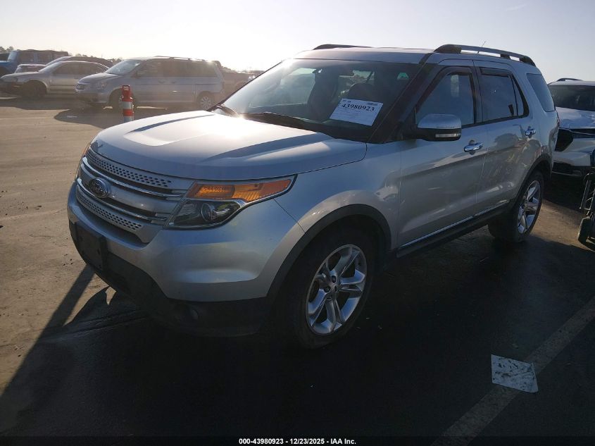 2015 Ford Explorer Limited