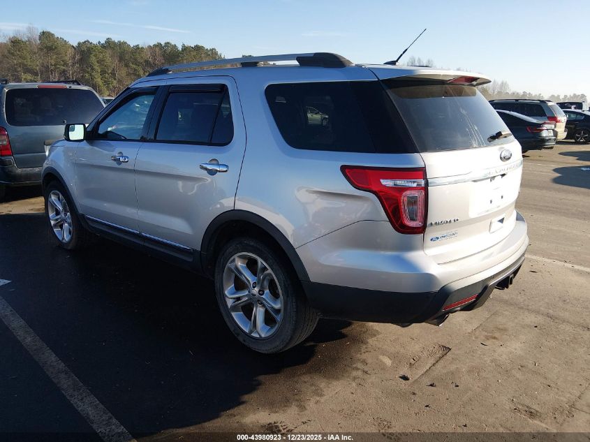 2015 Ford Explorer Limited