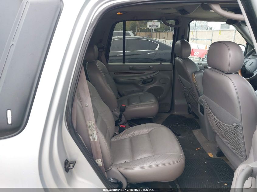 1998 Lincoln Navigator VIN: 5LMPU28L7WLJ17555 Lot: 43981018