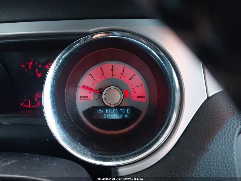 2012 Ford Mustang V6 Premium VIN: 1ZVBP8AM4C5215647 Lot: 43982120