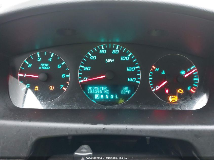 2013 Chevrolet Impala Ltz VIN: 2G1WC5E32D1248643 Lot: 43982234