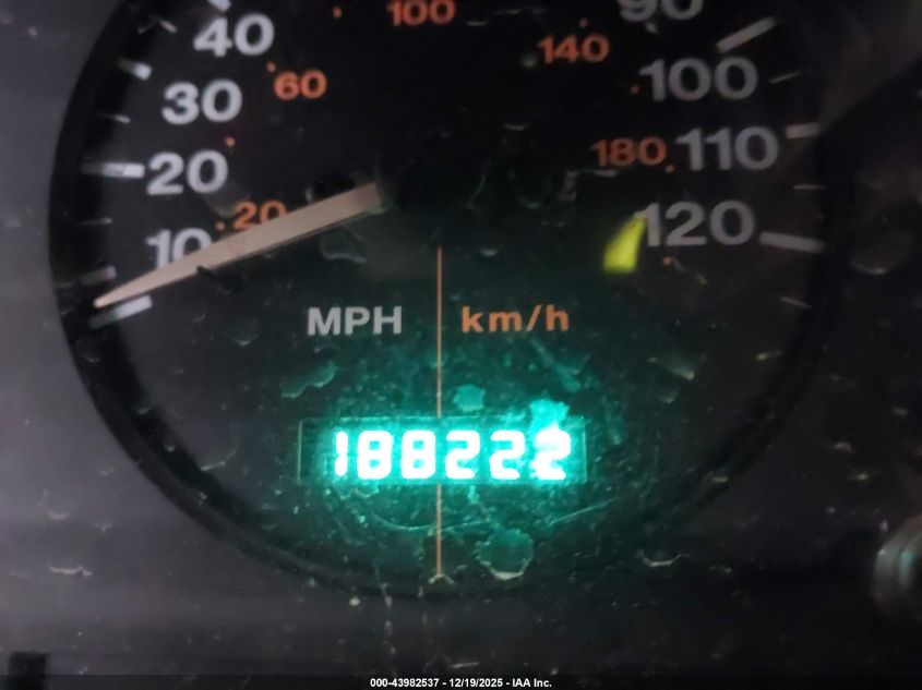 1996 Jeep Grand Cherokee Laredo VIN: 1J4GZ58Y2TC273143 Lot: 43982537