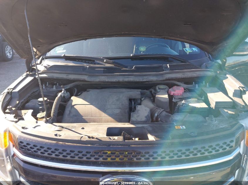 2013 Ford Explorer Limited VIN: 1FM5K8F8XDGA57293 Lot: 43982591