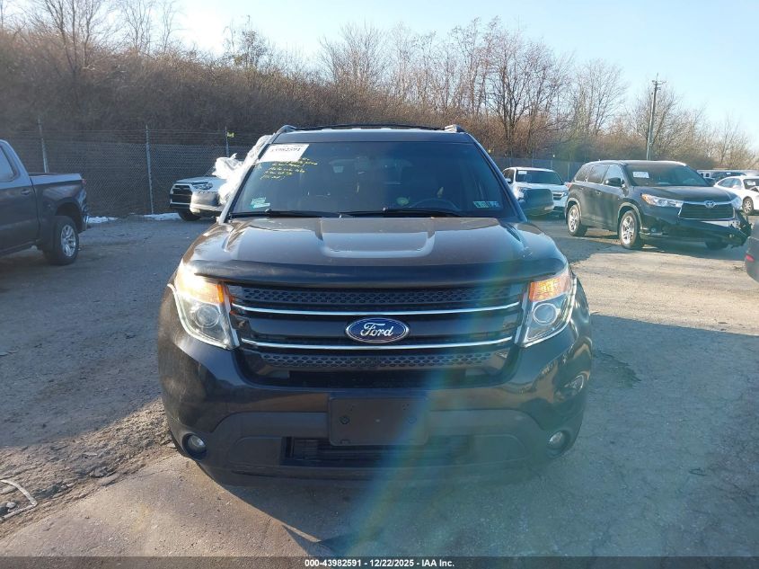 2013 Ford Explorer Limited VIN: 1FM5K8F8XDGA57293 Lot: 43982591