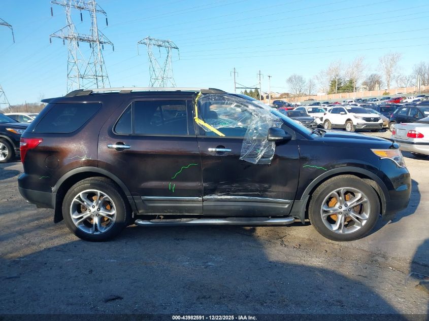 2013 Ford Explorer Limited VIN: 1FM5K8F8XDGA57293 Lot: 43982591