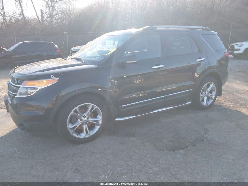 2013 Ford Explorer Limited VIN: 1FM5K8F8XDGA57293 Lot: 43982591