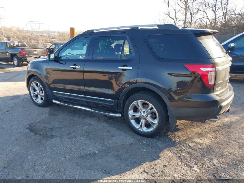2013 Ford Explorer Limited VIN: 1FM5K8F8XDGA57293 Lot: 43982591