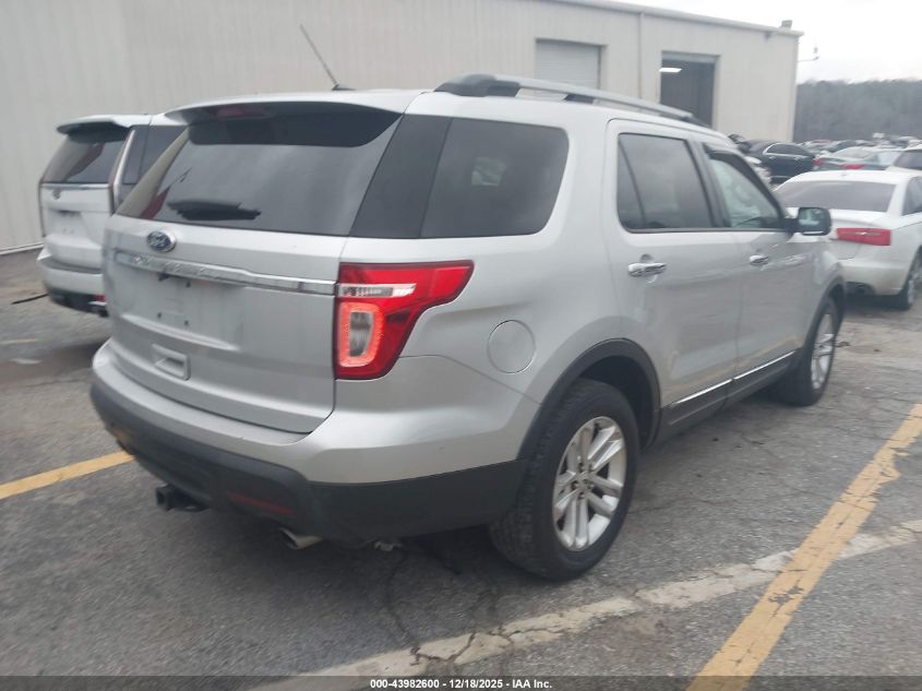 2012 Ford Explorer Xlt