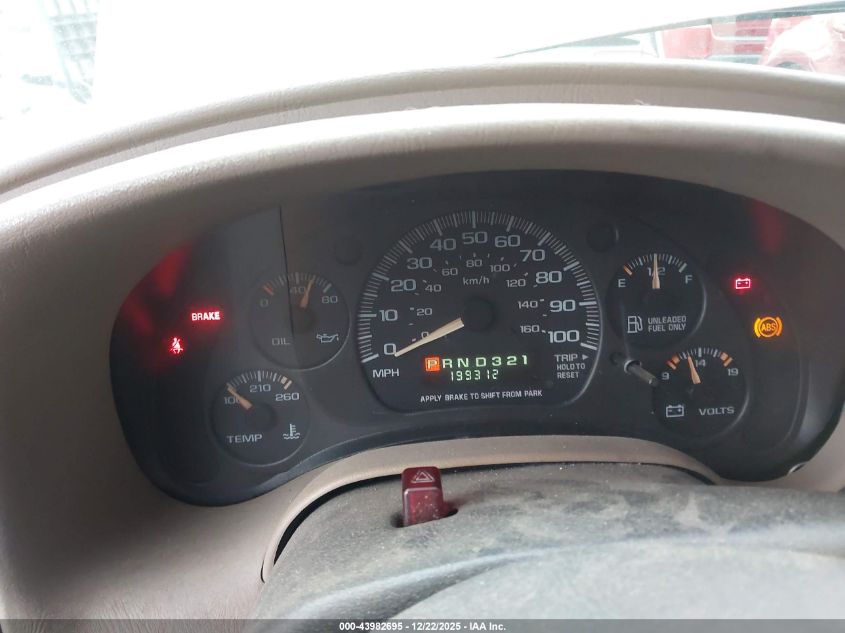 2004 GMC Safari VIN: 1GKDM19X64B507480 Lot: 43982695