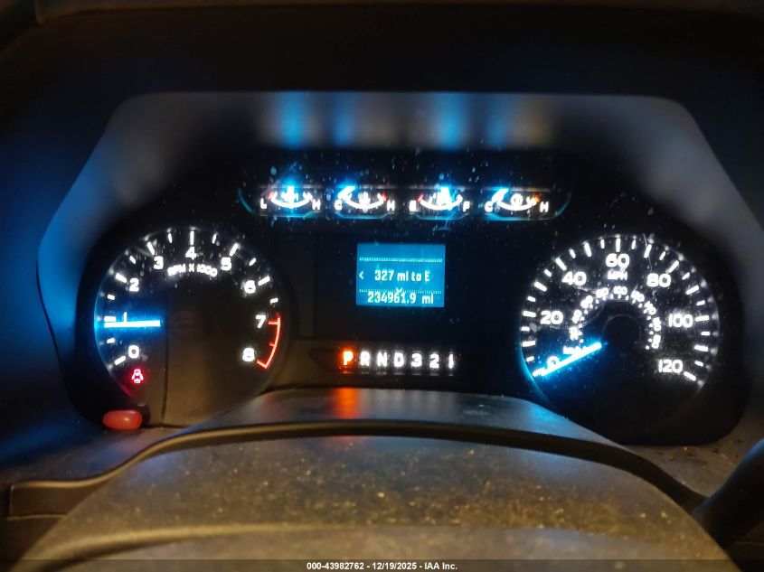 2017 Ford F-150 Xl VIN: 1FTMF1C88HKD02580 Lot: 43982762