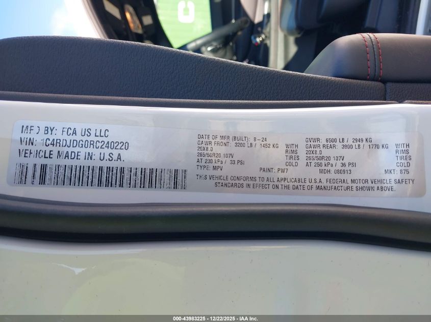 2024 Dodge Durango Gt Plus Awd VIN: 1C4RDJDG0RC240220 Lot: 43983225