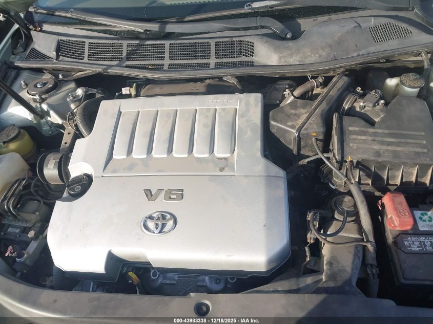 2008 Toyota Avalon Xl VIN: 4T1BK36B58U296131 Lot: 43983338