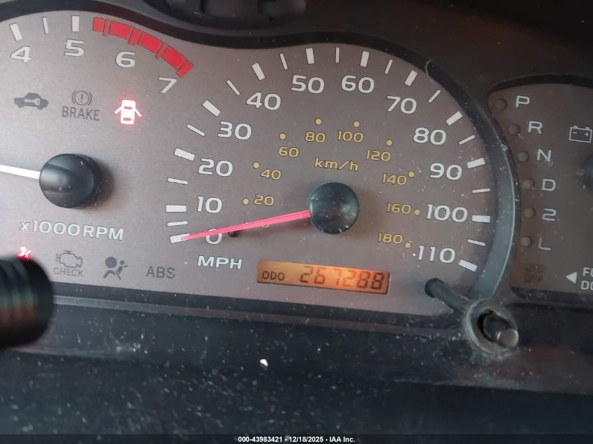 2004 Toyota Sequoia Limited V8 VIN: 5TDBT48A64S218242 Lot: 43983421