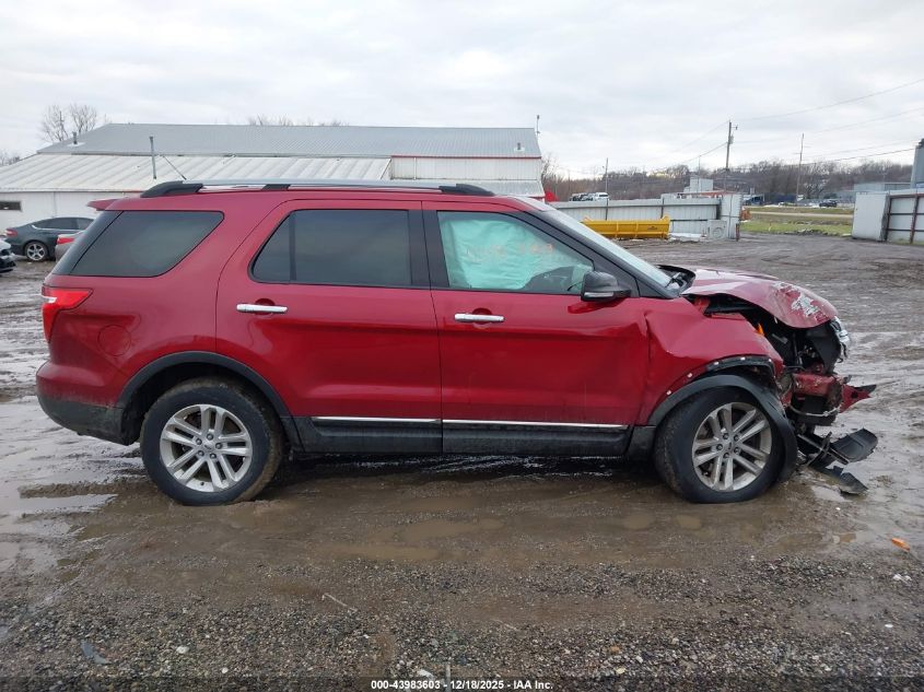 2014 Ford Explorer Xlt VIN: 1FM5K8D83EGC51121 Lot: 43983603