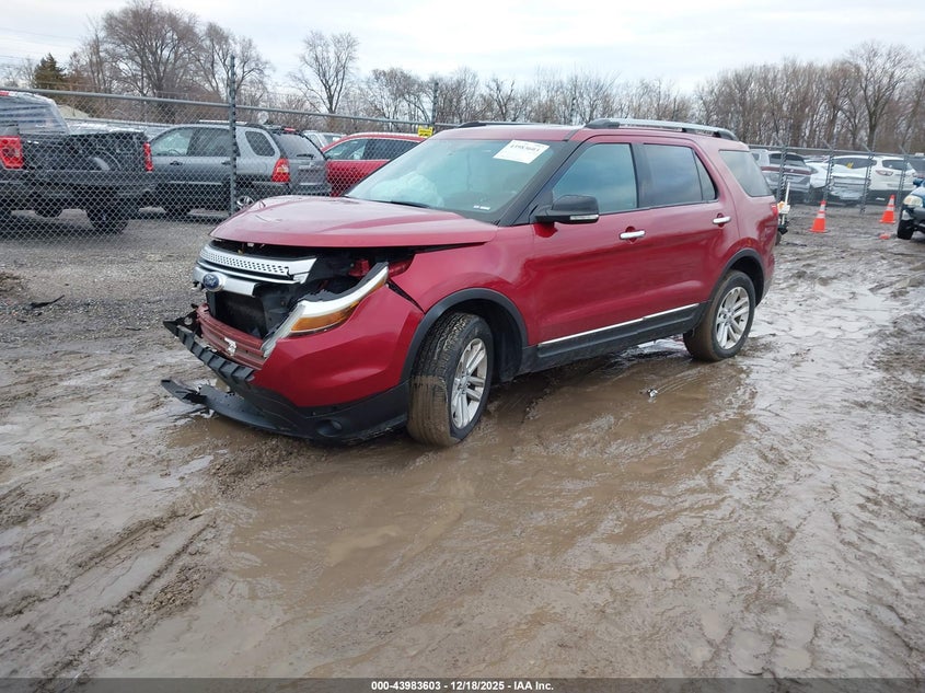 2014 Ford Explorer Xlt