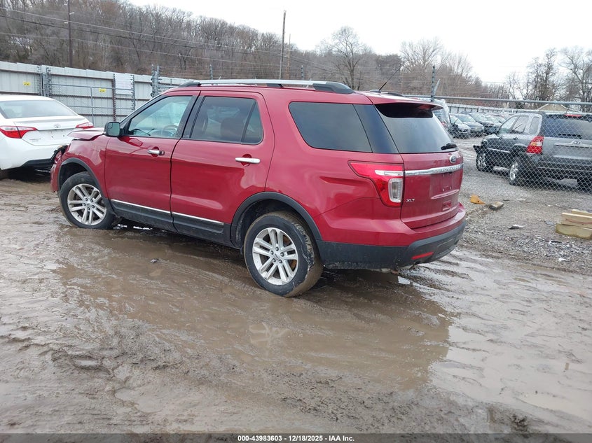 2014 Ford Explorer Xlt