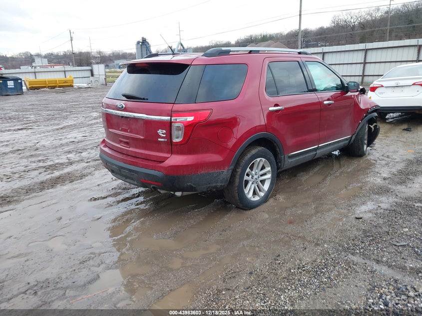 2014 Ford Explorer Xlt