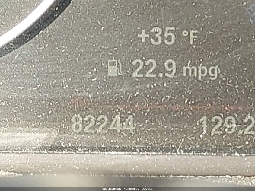 2015 BMW 528I xDrive VIN: WBA5A7C58FD624730 Lot: 43984033