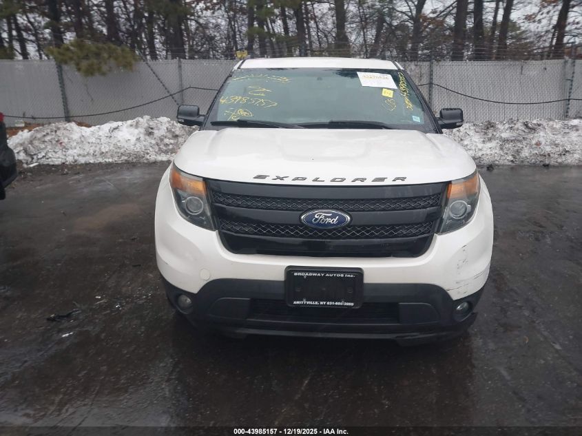2015 Ford Explorer Sport VIN: 1FM5K8GT6FGB65318 Lot: 43985157