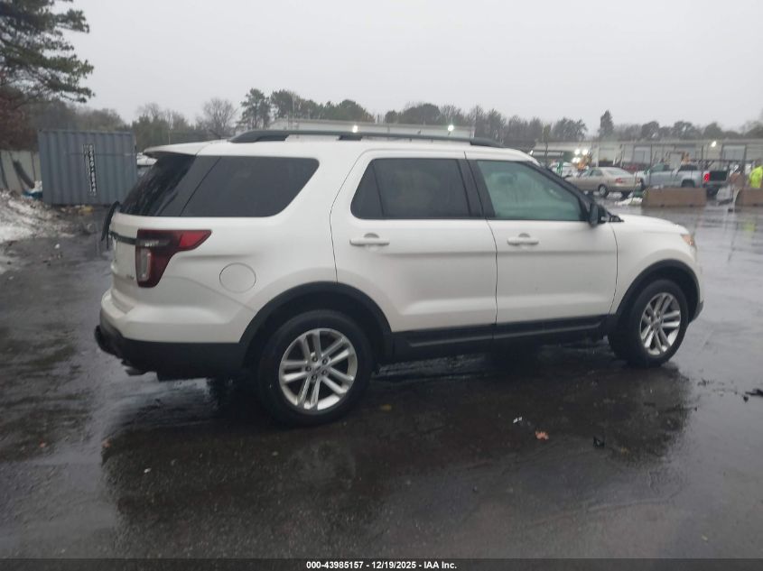 2015 Ford Explorer Sport VIN: 1FM5K8GT6FGB65318 Lot: 43985157