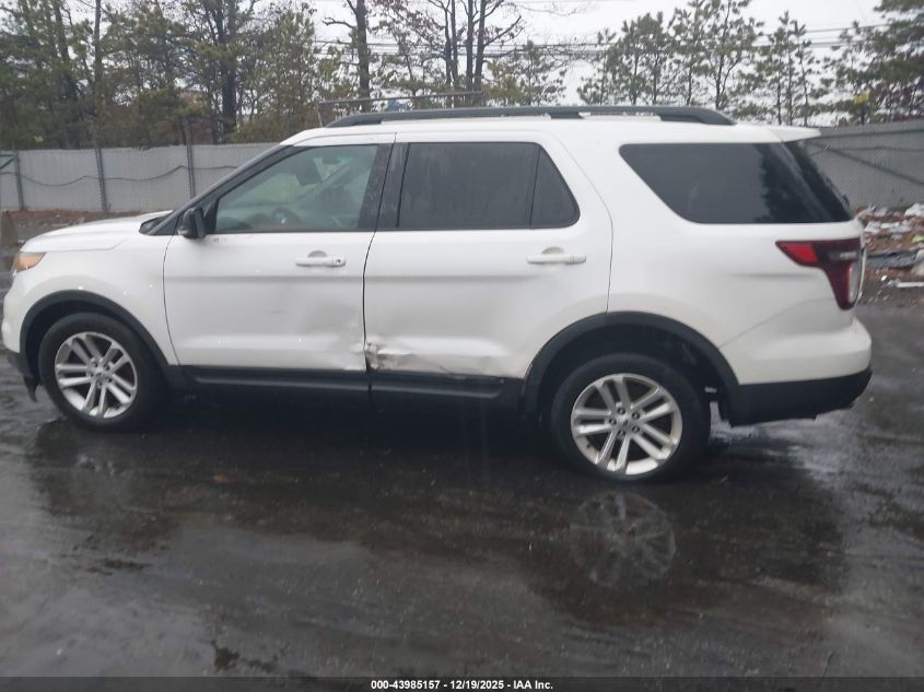 2015 Ford Explorer Sport VIN: 1FM5K8GT6FGB65318 Lot: 43985157