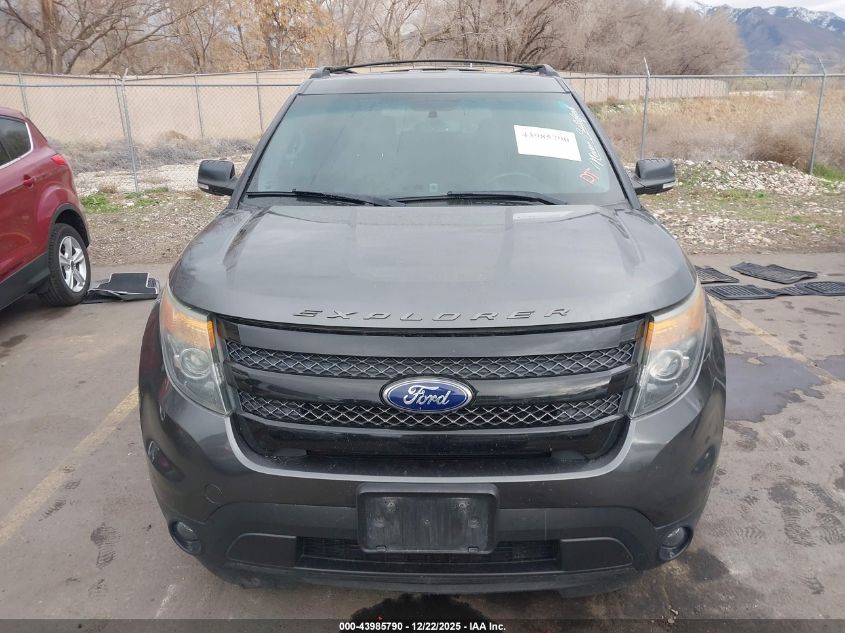 2015 Ford Explorer Sport VIN: 1FM5K8GT2FGA77172 Lot: 43985790