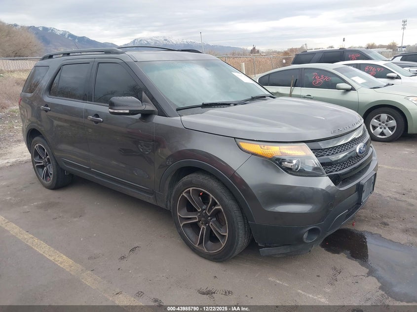 2015 Ford Explorer Sport