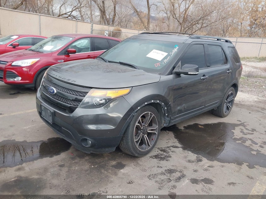2015 Ford Explorer Sport